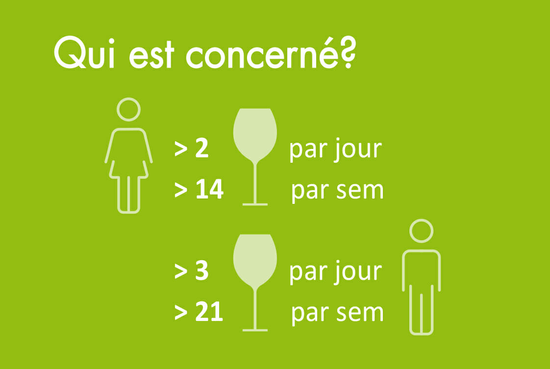 capsules-Mesusages-de-l’alcool_01