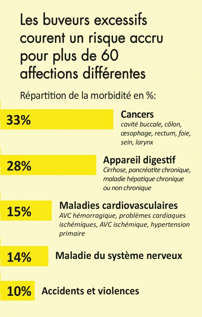 capsules-Mesusages-de-l’alcool_09